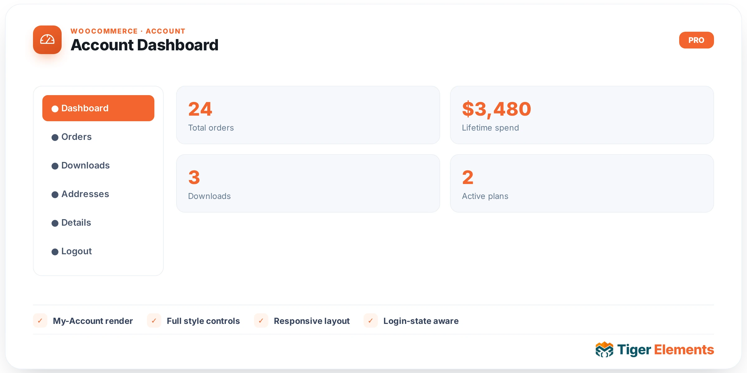 Account Dashboard — features & options