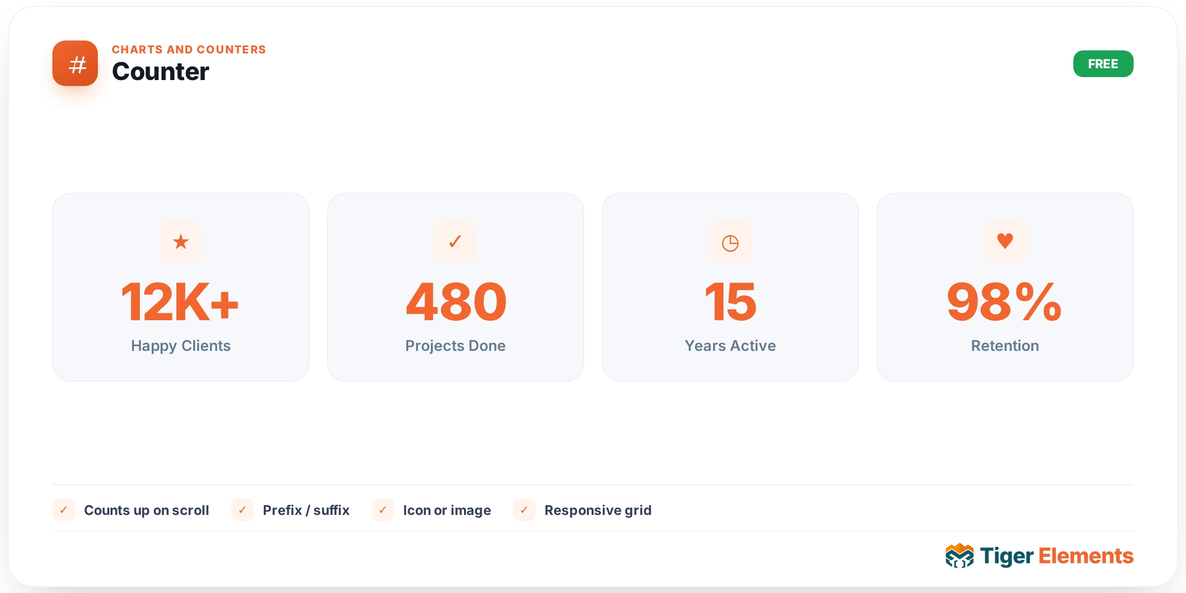 Counter — features & options