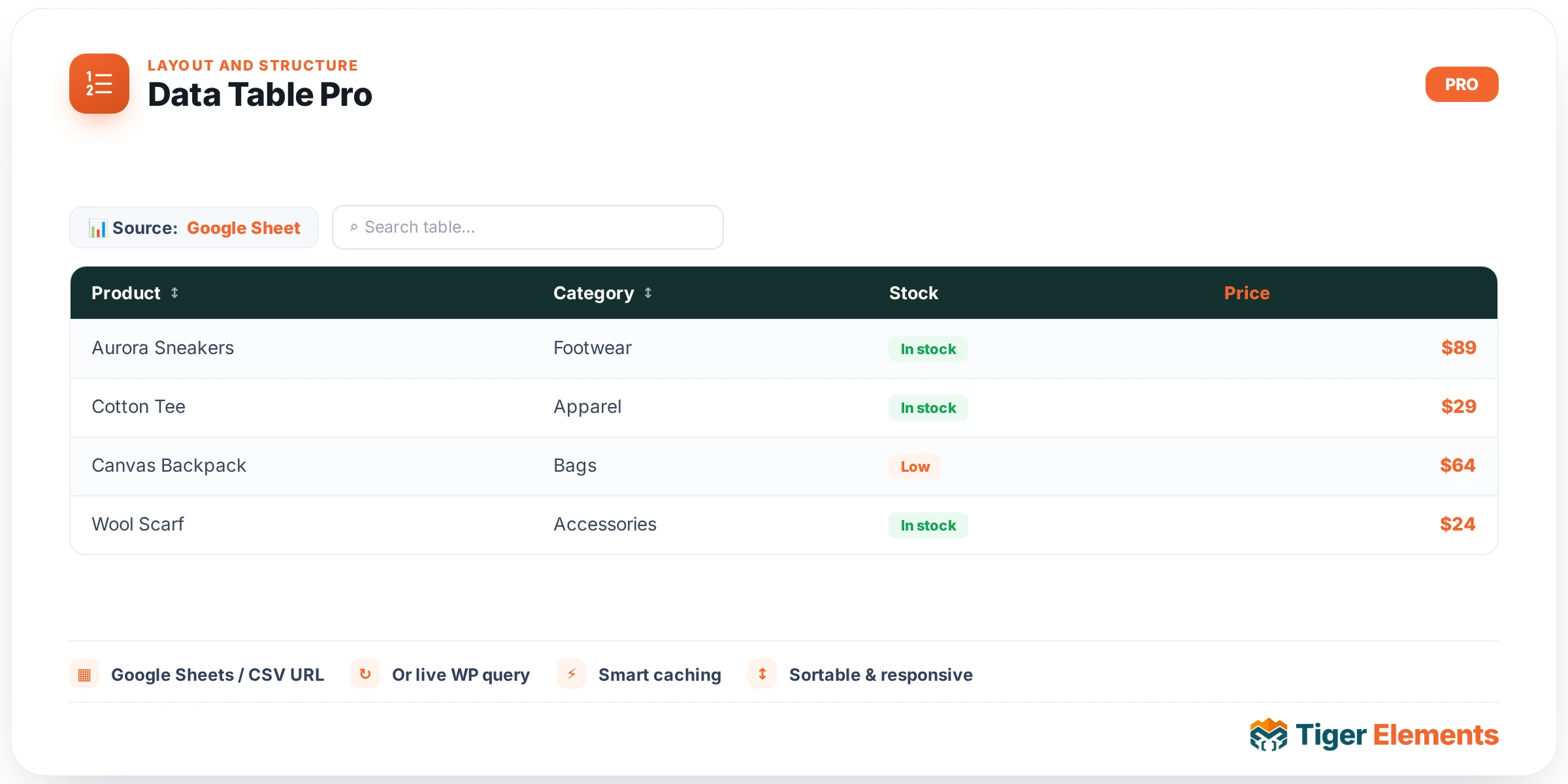 Data Table Pro — features & options