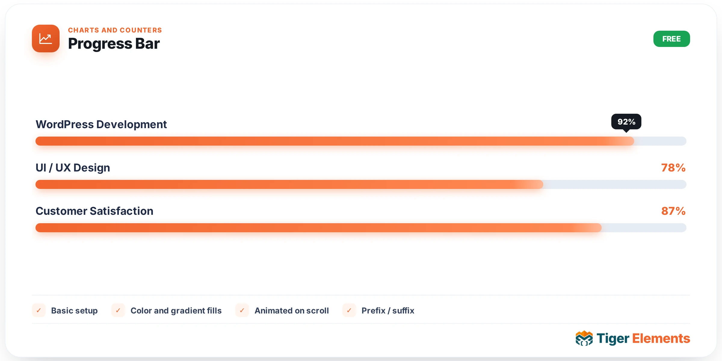 Progress Bar — features & options