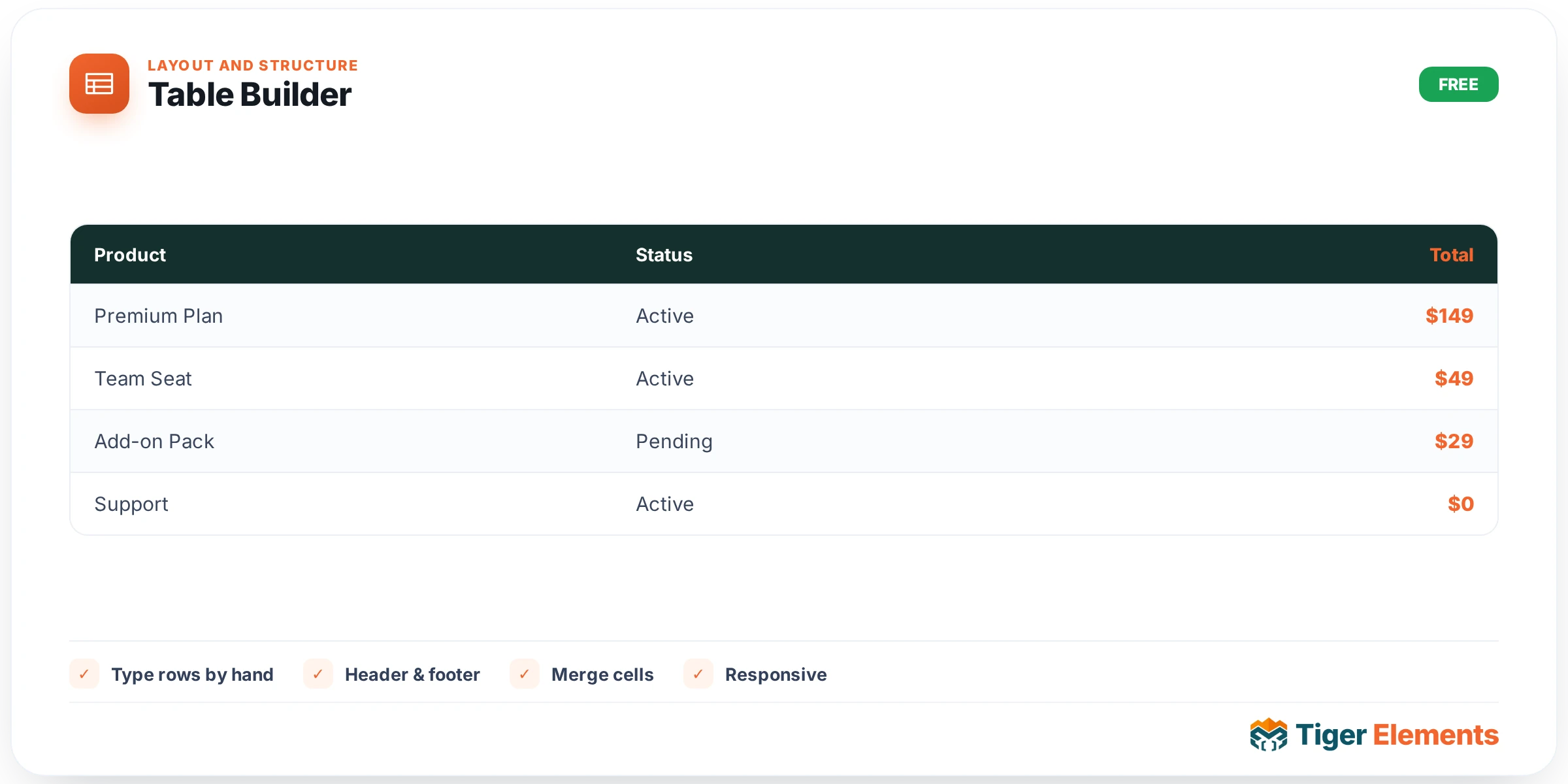 Table Builder — features & options