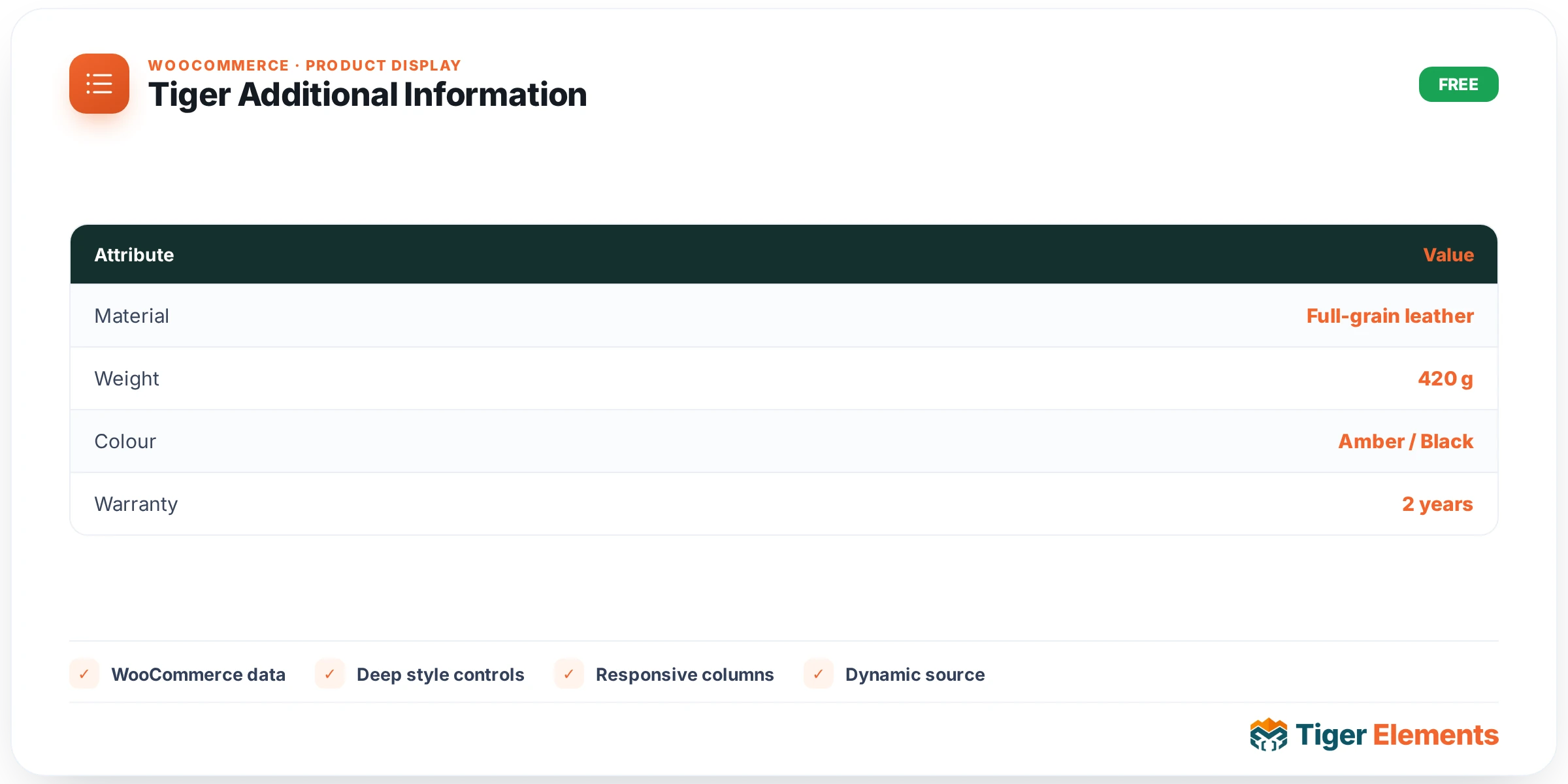 Tiger Additional Information — features & options