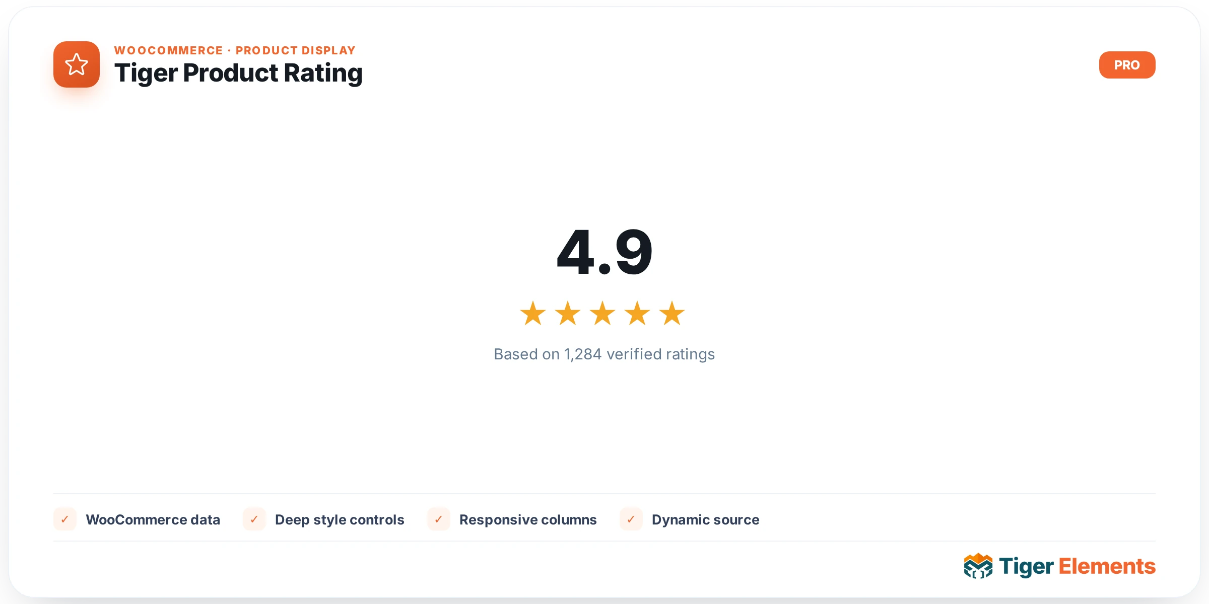 Tiger Product Rating — features & options