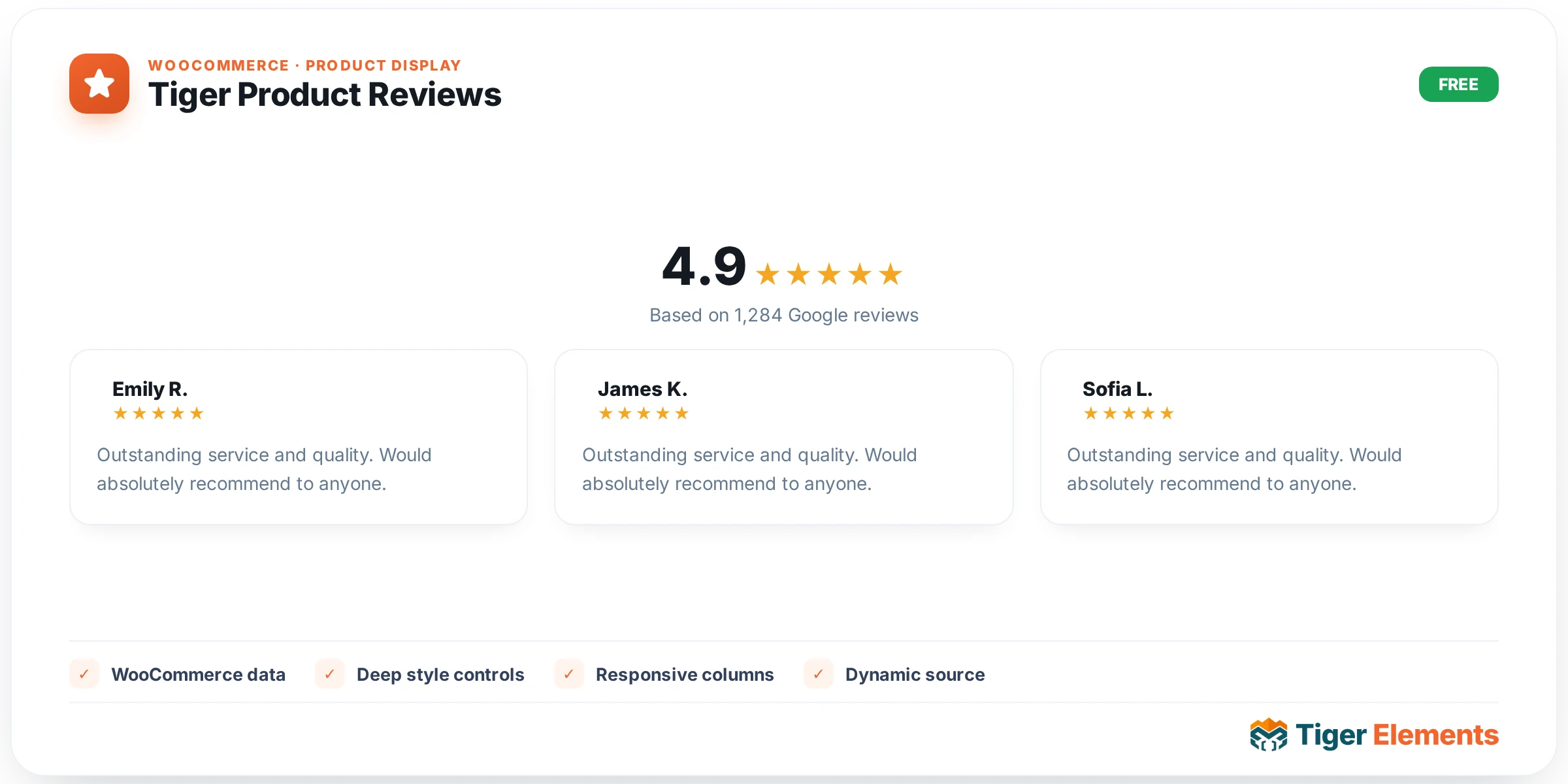 Tiger Product Reviews — features & options